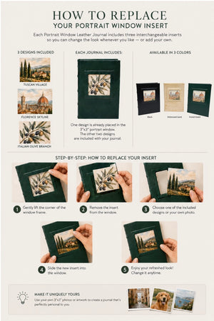 An instructional infographic titled 'HOW TO REPLACE YOUR PORTRAIT WINDOW INSERT' showing step-by-step directions demonstrating the process, and sample journal covers in three colors.