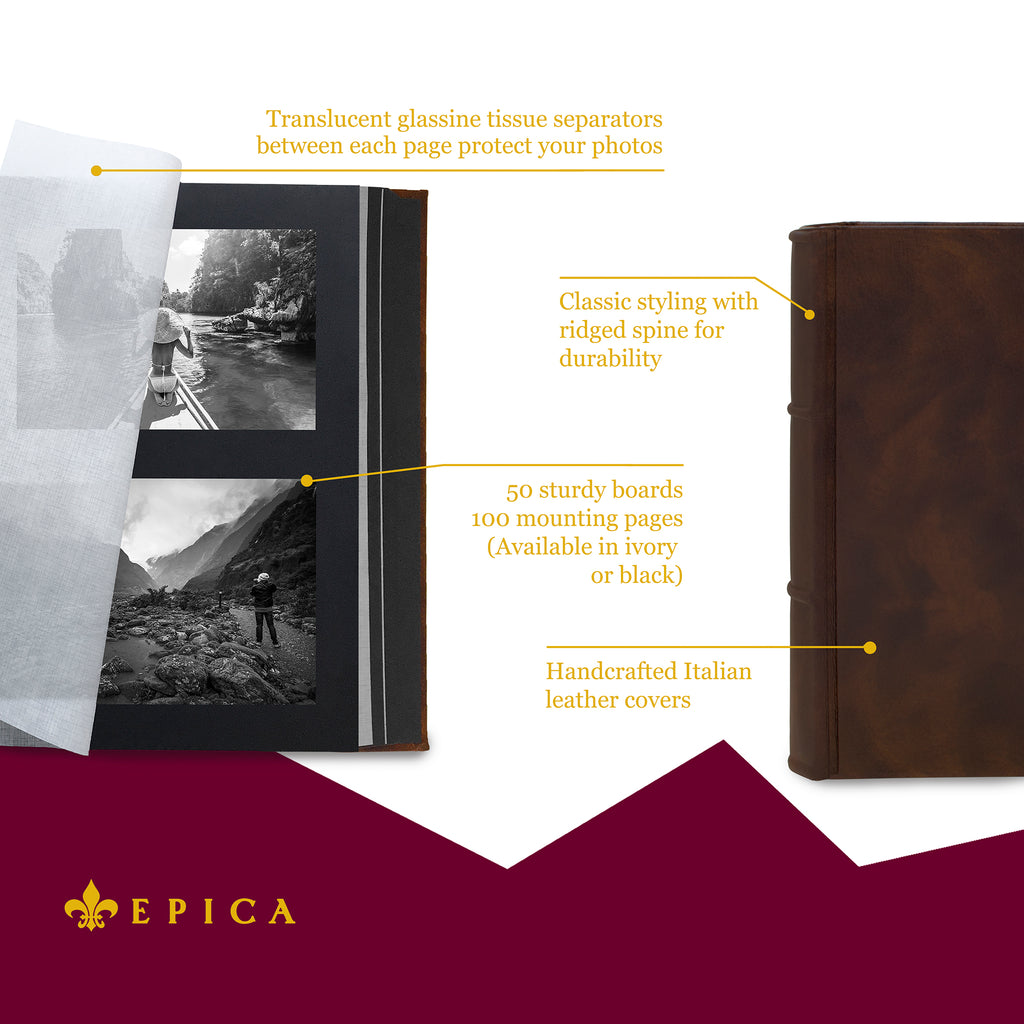 Double-Sided Adhesive Photo Mounting Squares From Epica Journals